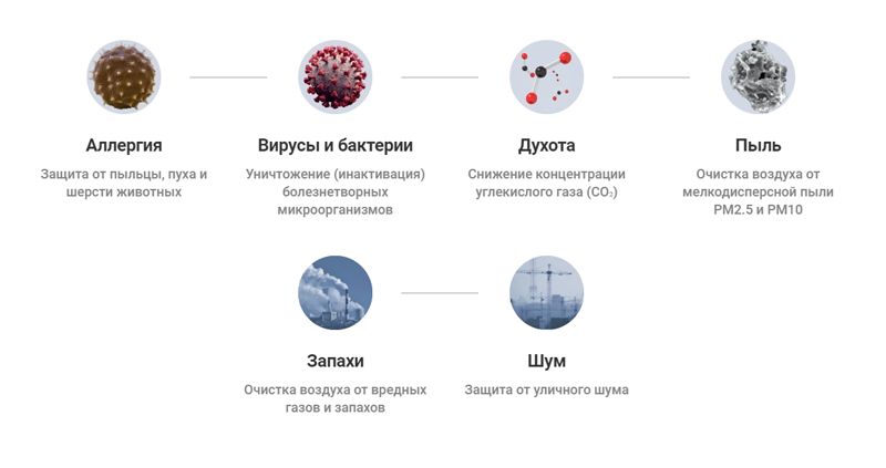 Бризер 4S-1.jpg