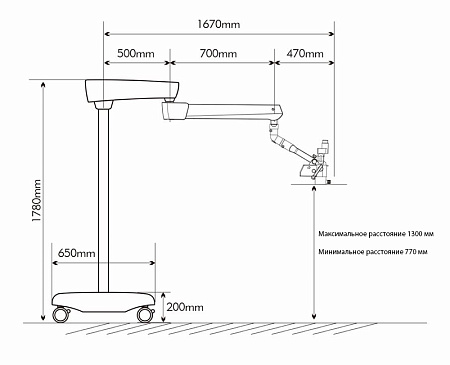 GreenMED C-Clear-2 base – Микроскоп стоматологический операционный