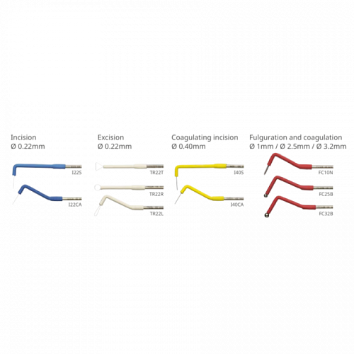 Acteon SERVOTOME II - Высокочастотный электрокоагулятор для ортодонтии, пародонтологии и хирургии полости рта